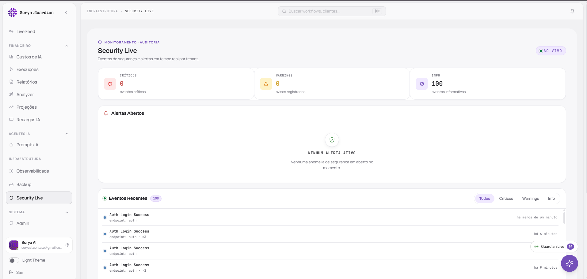 Guardian Security Live: contagem de eventos críticos, avisos, alertas abertos e eventos recentes.
